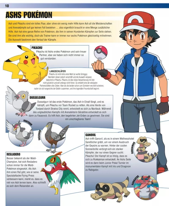 Immagine prodotto Pokémon - Das grosse Lexikon (Tedesco, Simcha Whitehill, Lawrence Neves, Katherine Fang, 2023)
