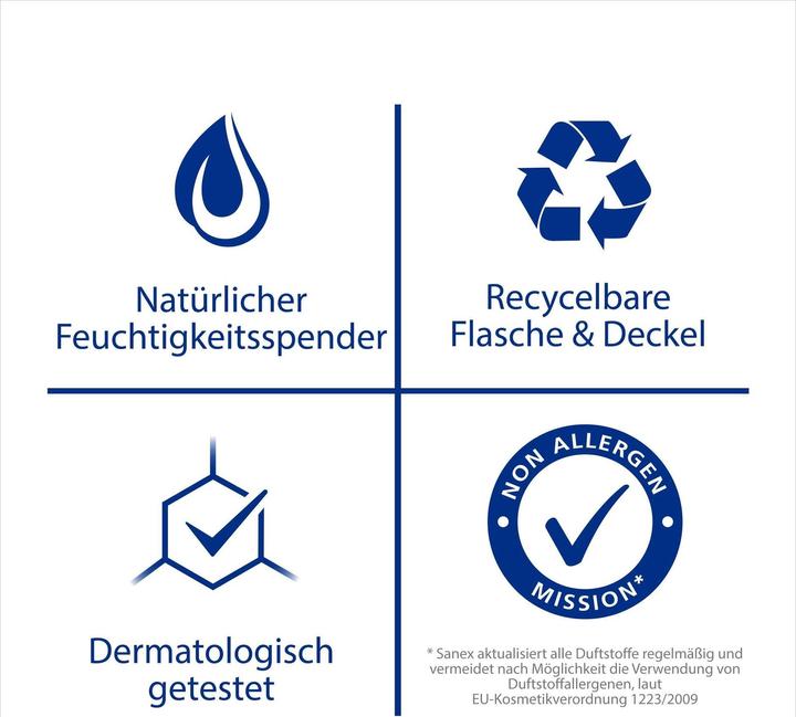 Actual product image Sanex Zero % Normal Skin (500 ml)