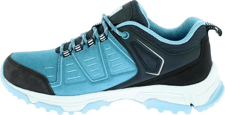 Actual product image Elementerre Abbots EV (36)