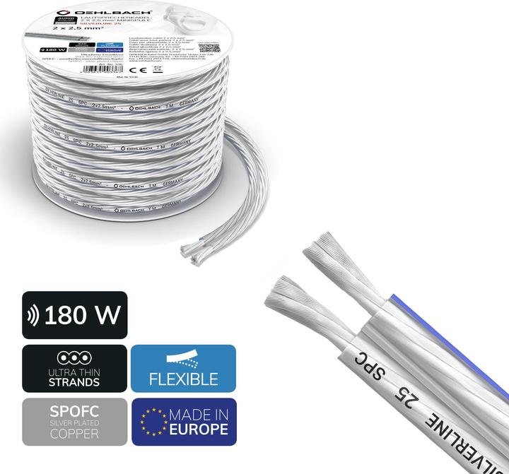 Actual product image Oehlbach Silverline SP25 (10 m, 2.50 mm²)