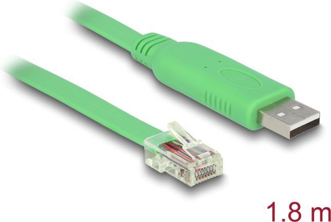 Image du produit Delock Câble de console USB à RJ-45 (1.80 m, USB 2.0)