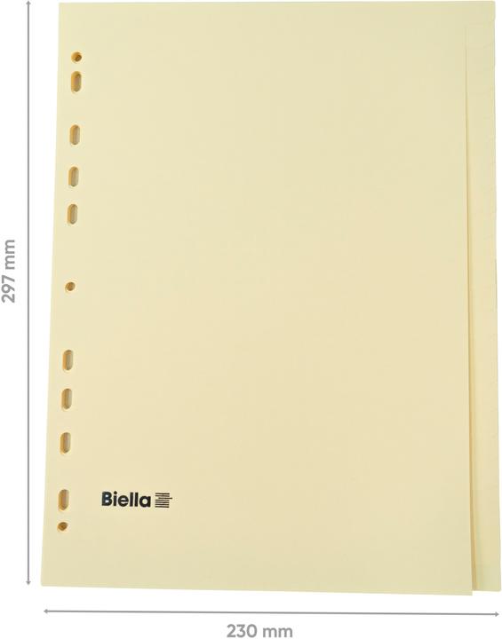Biella Onglet Couverture partielle