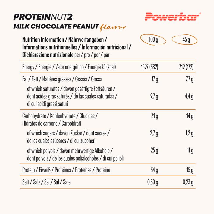Nährwerte und Zutaten Powerbar Protein Nut2 (540 g, 12 Stk.)
