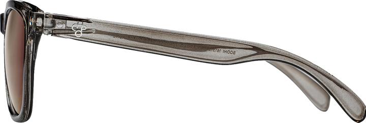 Image du produit CHPO Bodhi