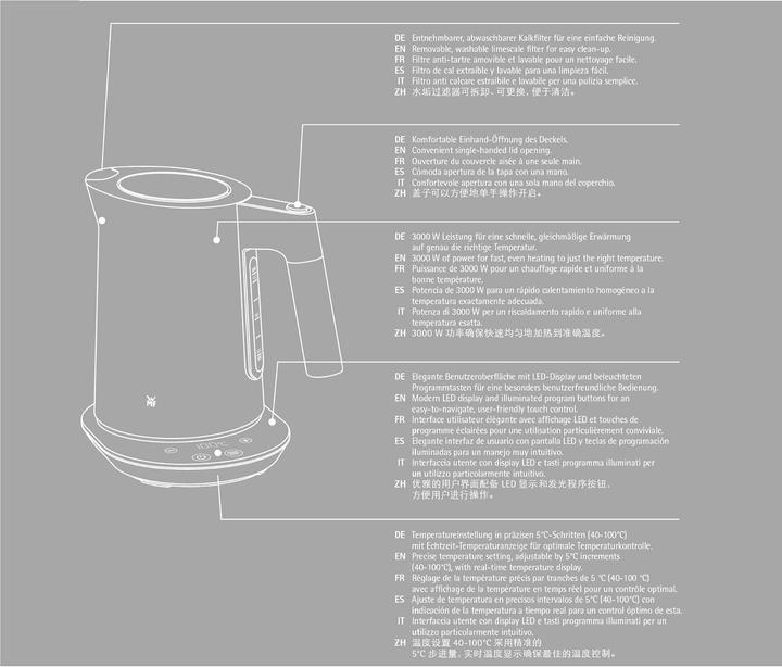 Produktbild WMF Kineo (1.60 l)