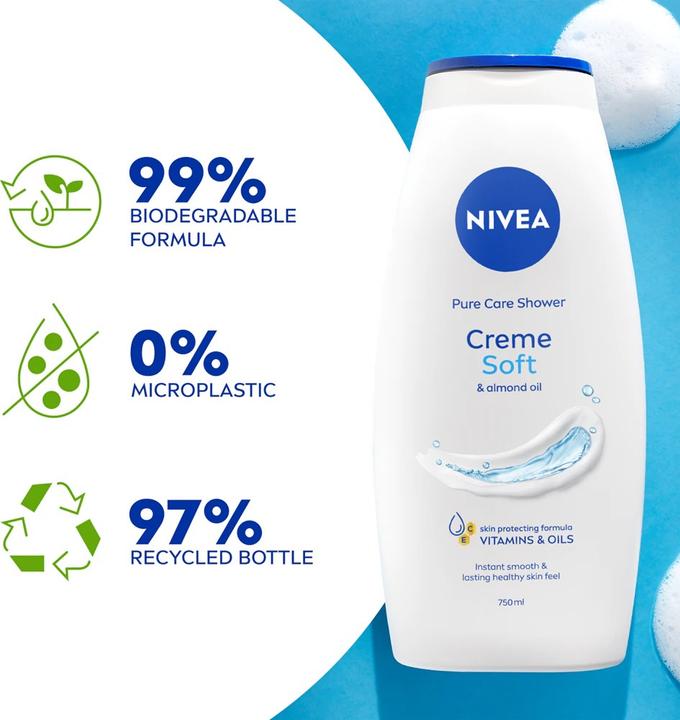 Produktbild NIVEA Creme Soft (750 ml)