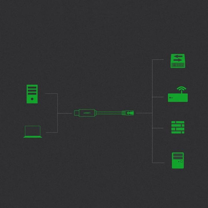Actual product image Ugreen USB A – RS232 (1.50 m, USB 2.0)