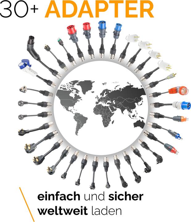 Produktbild Juice Technology Juice Booster 2 Essential Set Schweiz (Typ 2, 22 kW, 32 A)