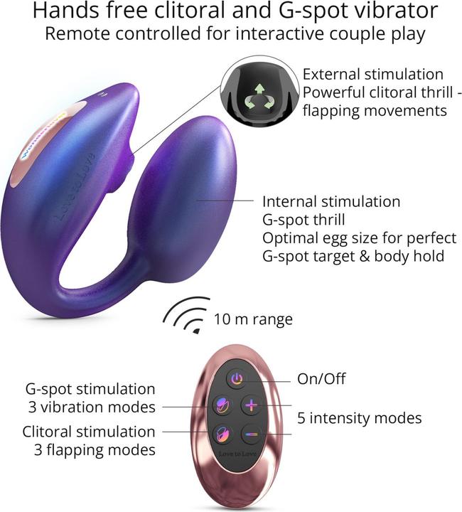 Actual product image Love to Love Wonderlover Iridescent