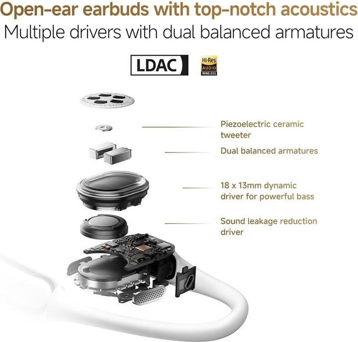 Produktbild Xiaomi OpenWear Stereo Pro (ANC, 8.50 h, Kabellos)