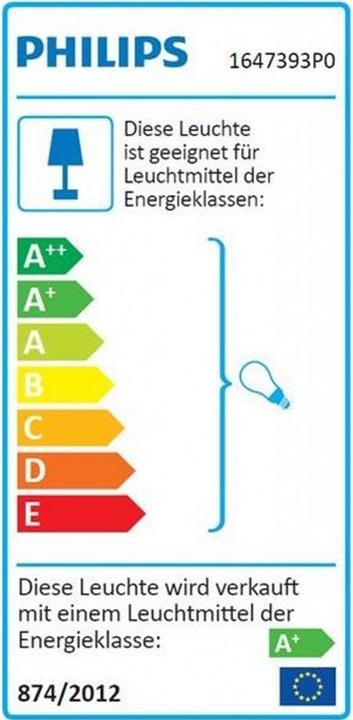 Energie-Label Philips Hue Turaco Basis (806 lm, E27, IP44)