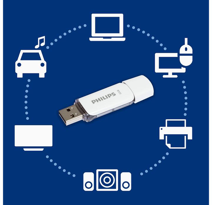 Immagine prodotto Philips Chiave USB (32 GB, USB-A)