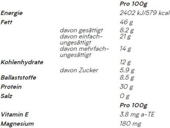 Valeurs nutritives et ingrédients MyProtein Original (1000 g)
