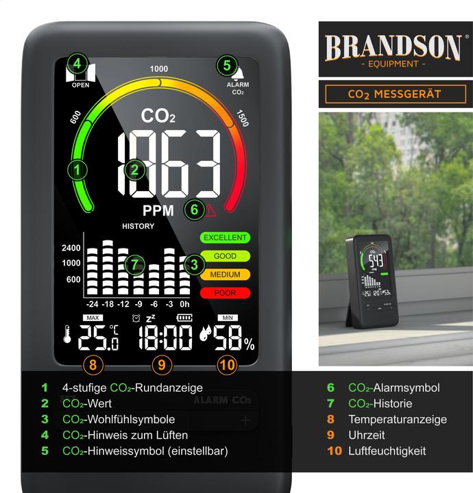 Détecteur De CO2 (dioxyde De Carbone) Brandson - Modèle A306118x50 - Pour Intérieur, Qualité De L'air