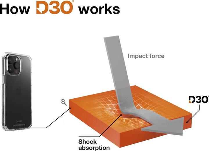 Actual product image Hama Extreme Protect (Apple iPhone 14 Pro Max)