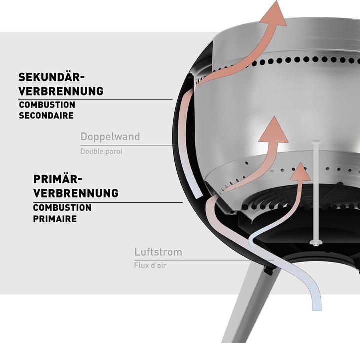 Actual product image Höfats MOON 45 fire bowl with high base (45 cm)