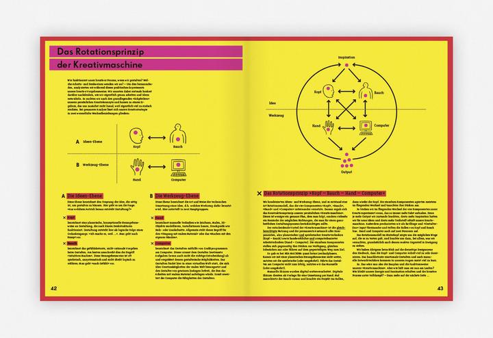 Actual product image Nea Machina (German, Thomas Poschauko, 2024)