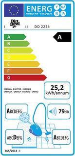 Energy Label Dirt Devil Rebel 24HF
