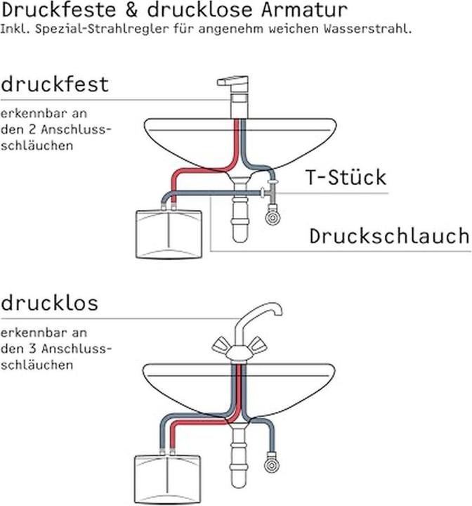 Actual product image Stiebel Eltron DEM 4