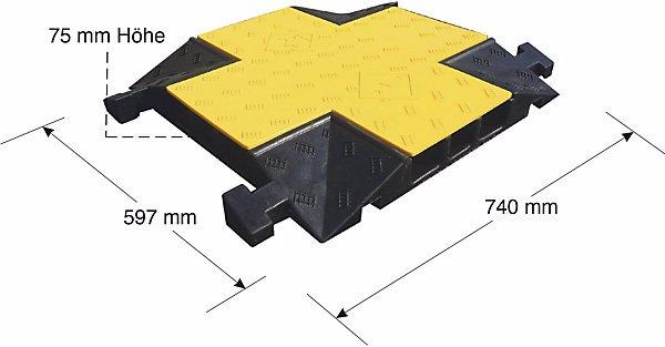 Image du produit Moravia Grande gaine protège-câbles, élément interface, noir/jaune. (Pont de câbles, 59.70 cm)