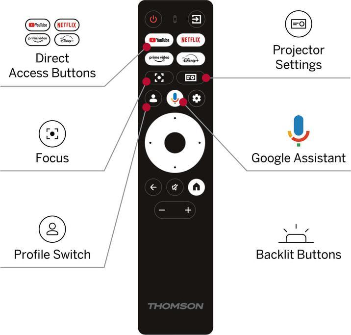 Produktbild Thomson Sirius (600 lm)