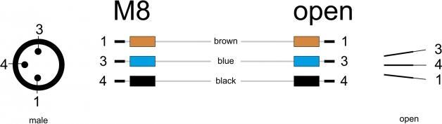 Actual product image Delock M8 3 pin connector for panel with open cables A-coded 0.5 m (0.50 m)