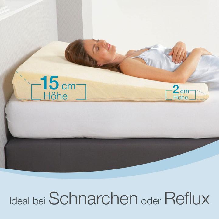 Image du produit Bestschlaf Reflux (100 x 100 cm)