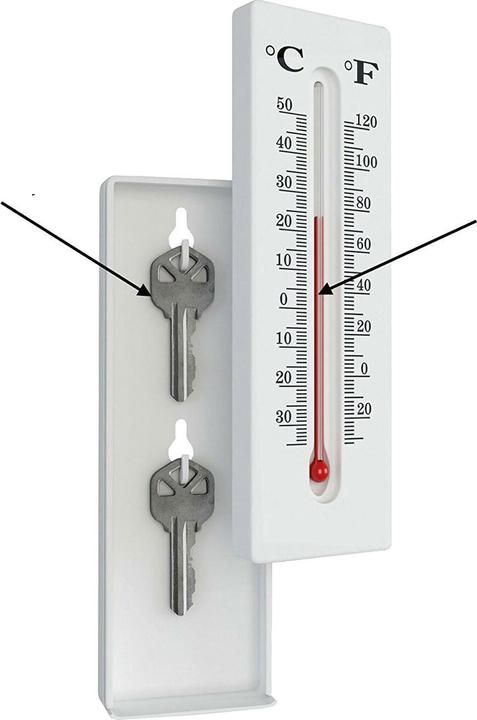 Actual product image Casativo Set of 2 thermometers with secret hiding place, 16 x 5 x 2.5 cm