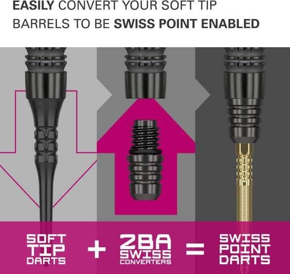 Produktbild Target 2ba Swiss Converter Schwarz