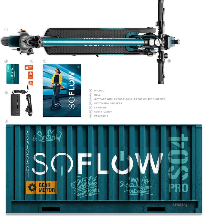 Actual product image SoFlow SO4 Pro (20 km/h, 40 km, 500 W)