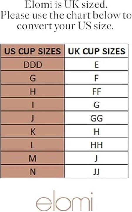 Nährwerte und Zutaten Elomi Smooth (95 K)