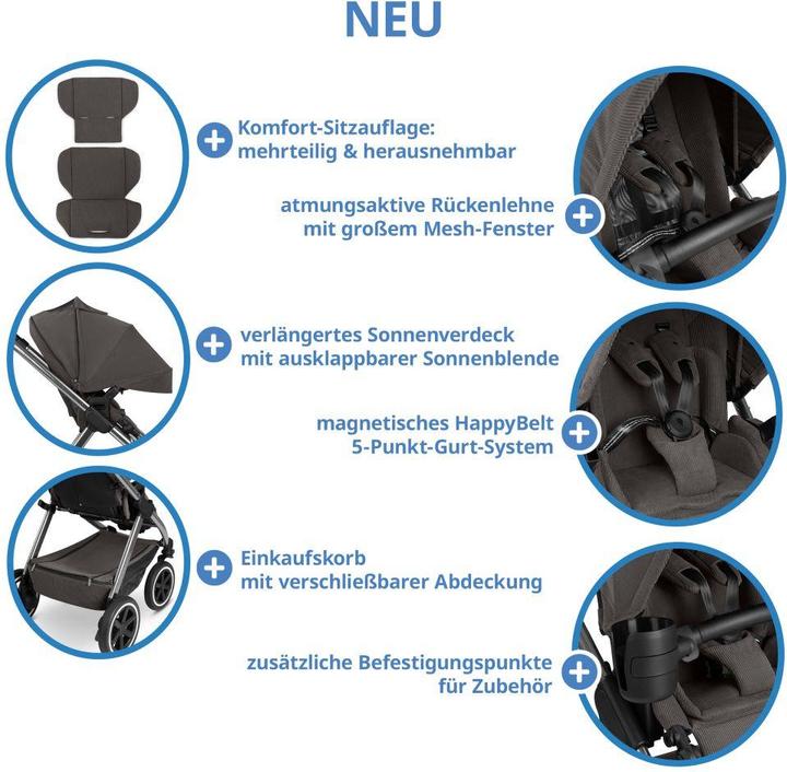 Actual product image ABC Design Samba 2 pushchair