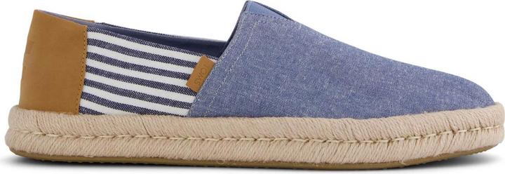 Chambray, Navy Denim