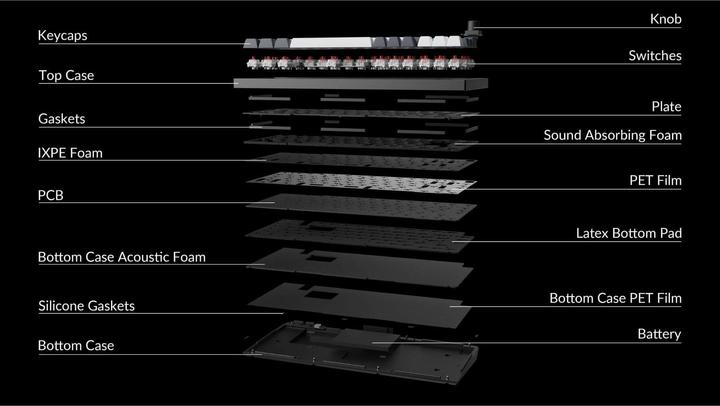 Produktbild Keychron Q1 Max (US, Kabelgebunden, Kabellos)