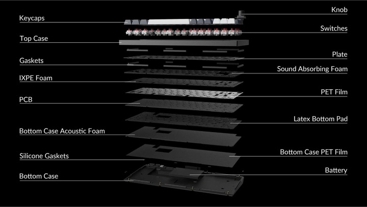 Actual product image Keychron Q1 Max (US, Cable, Wireless)