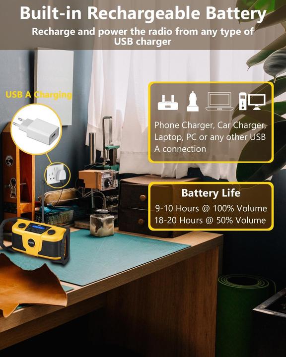 Actual product image Ueme Baustellenradio mit DAB+ und Bluetooth (DAB+, Bluetooth)