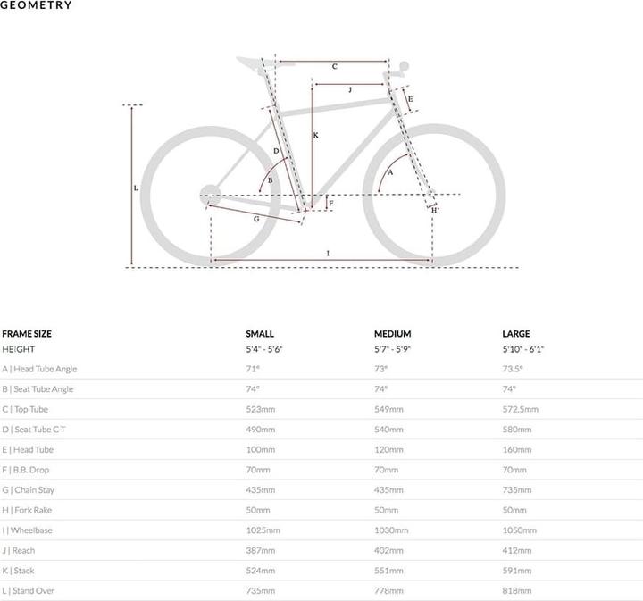 Produktbild 6KU Odyssey 8SP City Bike - army green