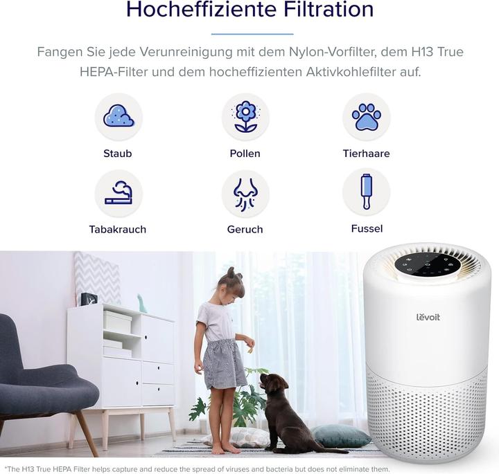 Produktbild Levoit Ersatzfilter (2x)