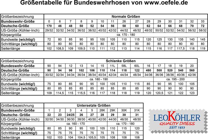 Produktbild Leo Köhler Original Bundeswehrhose (Flecktarnhose) Jagdhose strapazierfähig