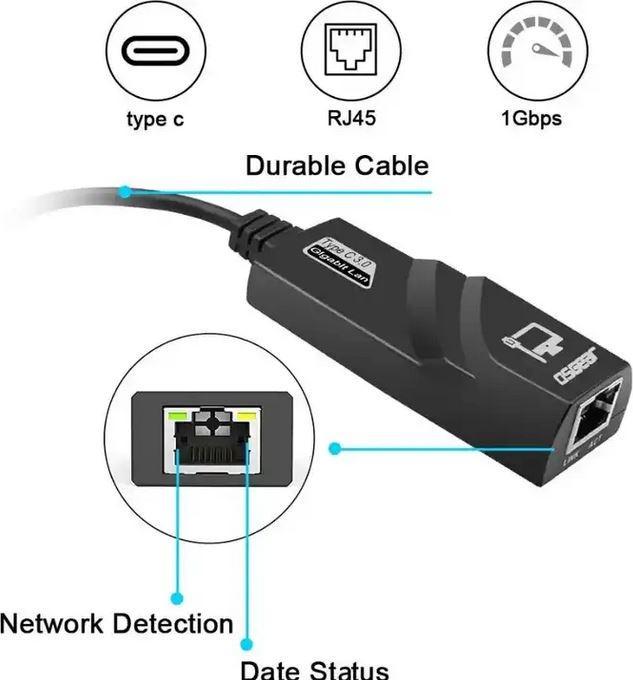 Image du produit PhoneLook Câble USB Type-C vers Ethernet (RJ45) Câble de connexion LAN Câble Internet Adaptateur (USB-C, RJ45 (1x))