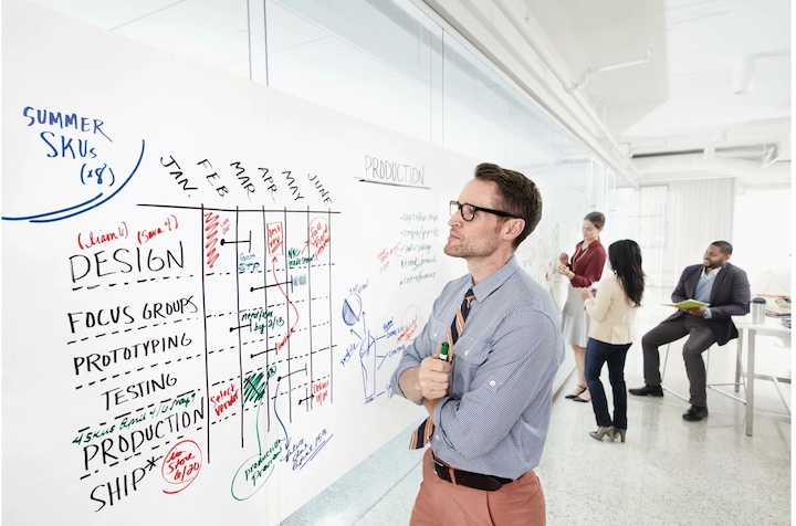 Actual product image Post-it Flex Write (60 x 90 cm)