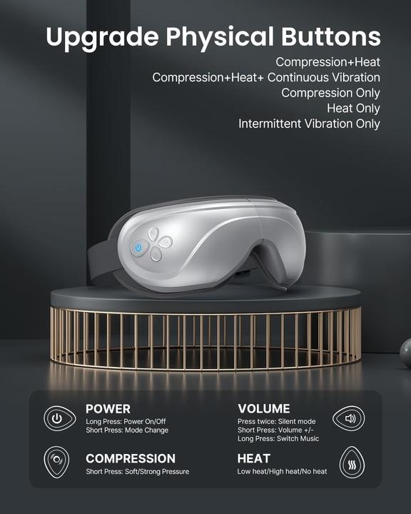 Actual product image Renpho Eyeris 2 Extended Eye Massager with Heat and Vibration