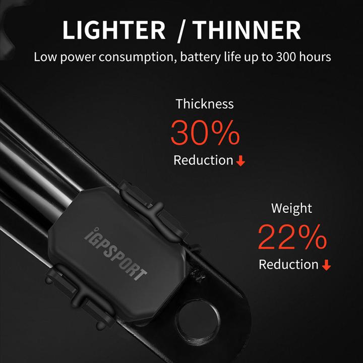 Immagine prodotto iGPSport CAD70 IGPS 630-620 -520 -320