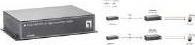 Actual product image LevelOne POS-4002: High Power PoE Splitter (PoE Splitter)