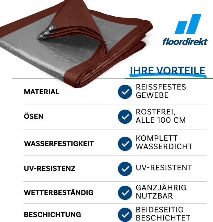 Produktbild Floordirekt Abdeckplane 80 g/m² (6 x 1.50 m)