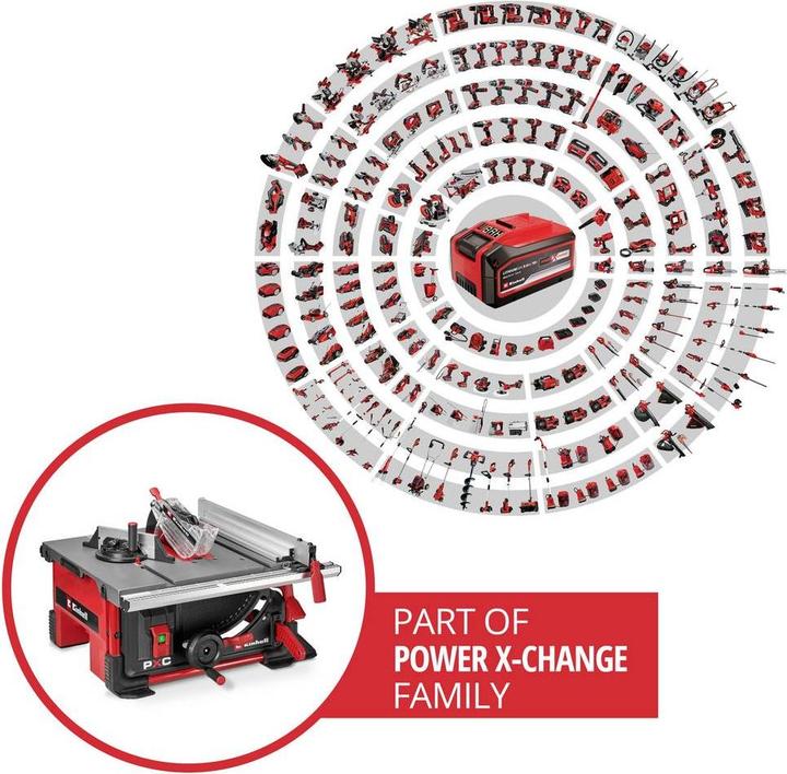 Actual product image Einhell TE-TS 36/8 T