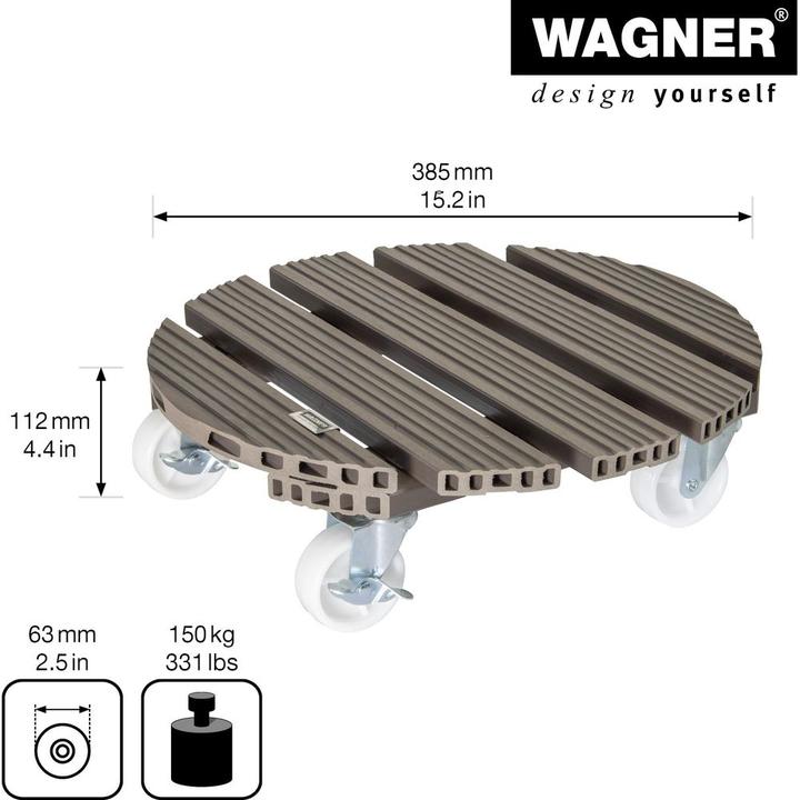 Produktbild Wagner System Roller