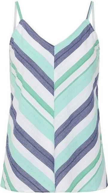 Produktbild B.young Desmoa (46)