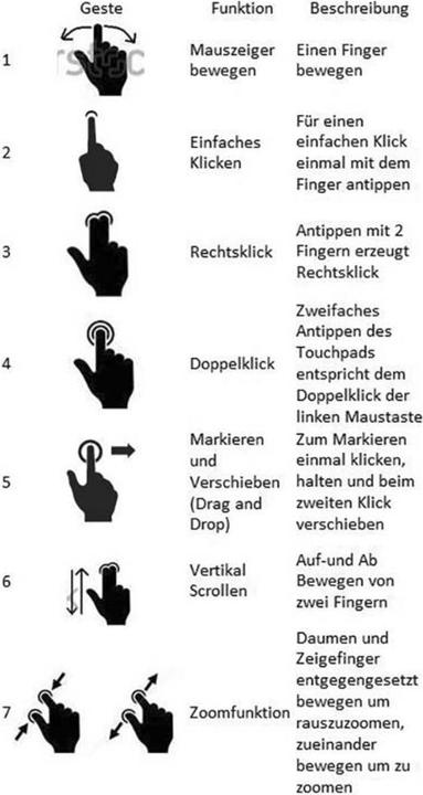 Actual product image Perixx PERIBOARD-510 PLUS (DE, Cable)