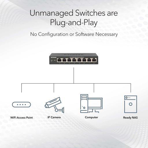Produktbild Netgear MS308 (8 Ports)